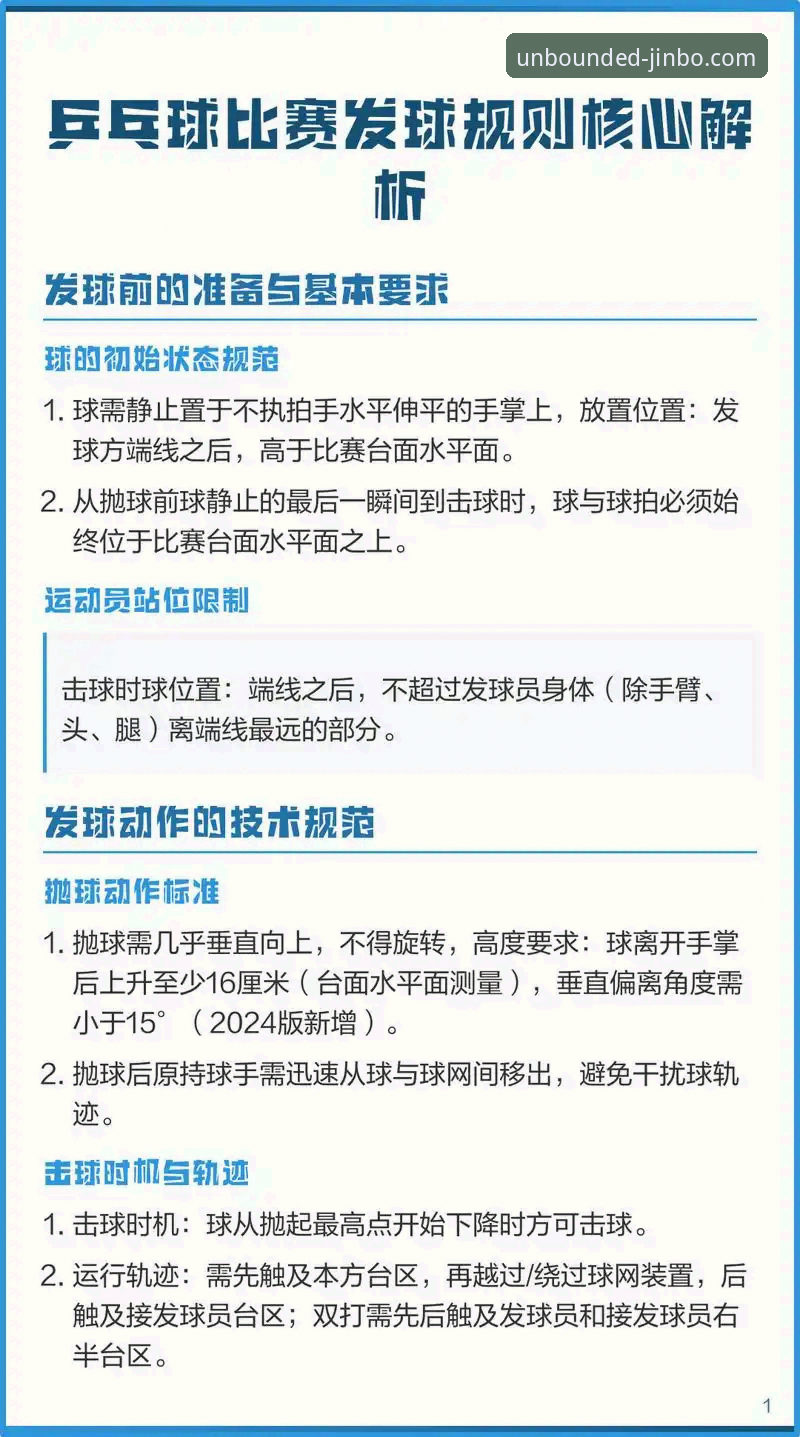 金博体育官网创新玩法实用指南：突破边界的娱乐平台推荐必备技巧