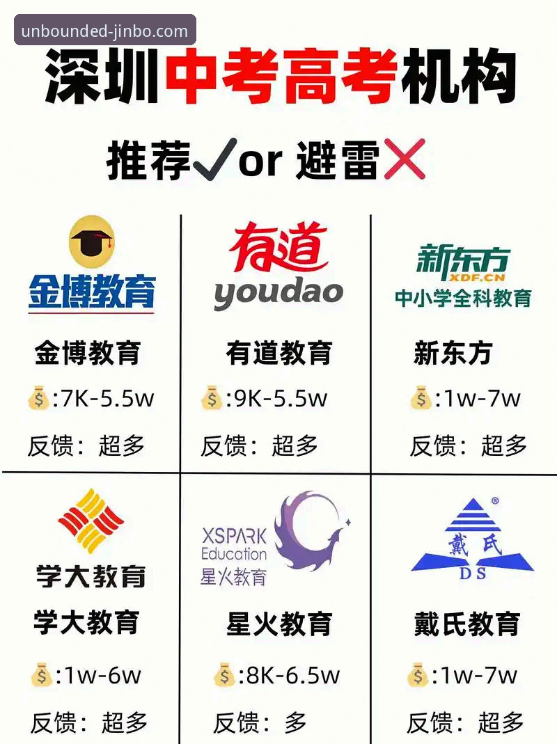金博娱乐注册流程使用技巧完整指南：从入门到精通的无界娱乐体验